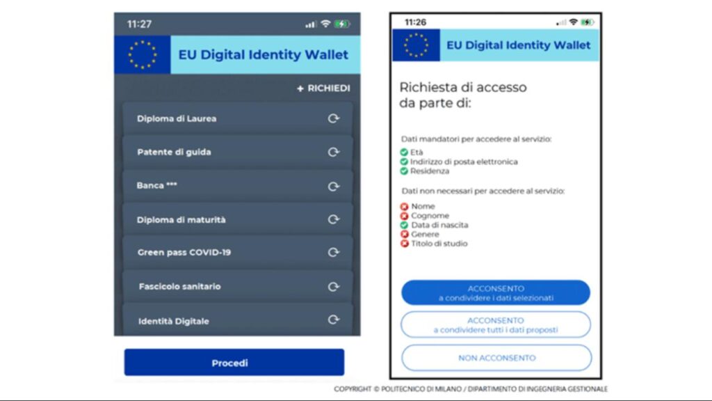 identità digitale europea Eo Identify wallet