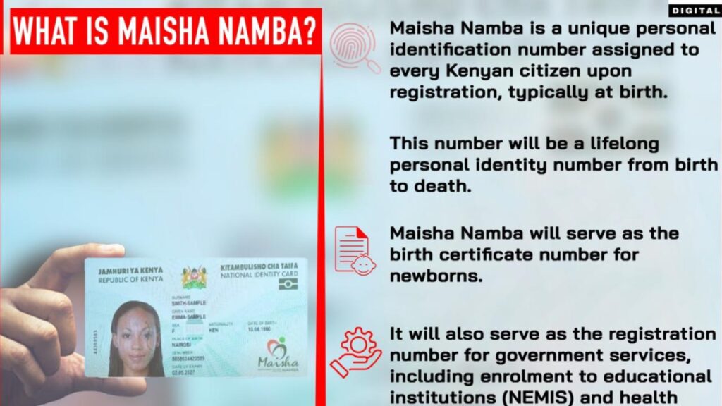 Maisha Namba -sistema di identificazione digitale del Kenya